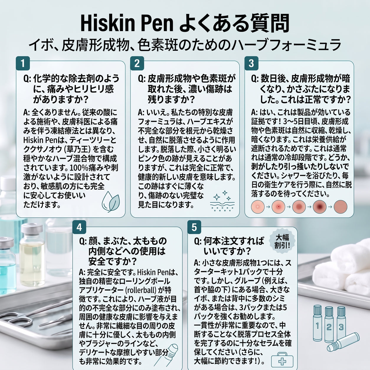 薬剤師もおすすめ💕 Hiskin® 7日間 タグ＆スポットイレーサー🪄 （痛みゼロ・傷あとゼロを目指すローラーボールタイプ）👩‍⚕️